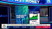 Fast Money : CNBC : April 17, 2024 5:00pm-6:00pm EDT
