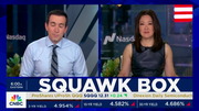 Squawk Box : CNBC : April 19, 2024 6:00am-9:00am EDT